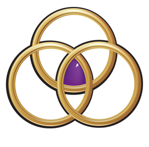 Amethyst Jewlery